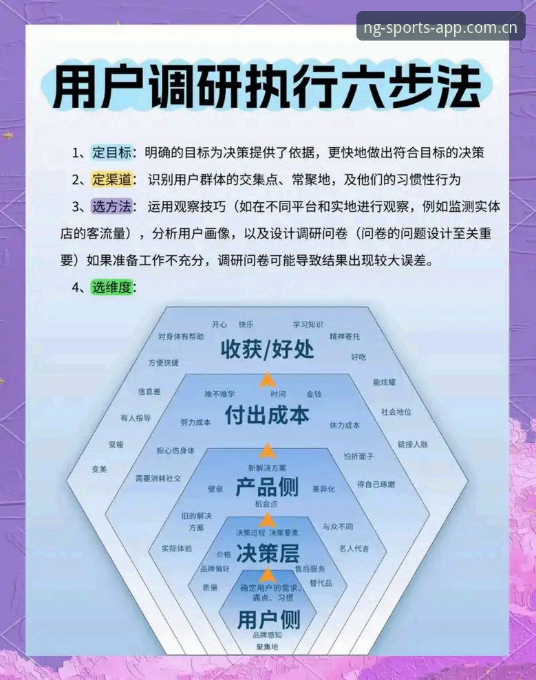 NSB体育官方版下载 资深用户经验谈:NSB体育官方版下载全攻略,认准正版安装包避开陷阱